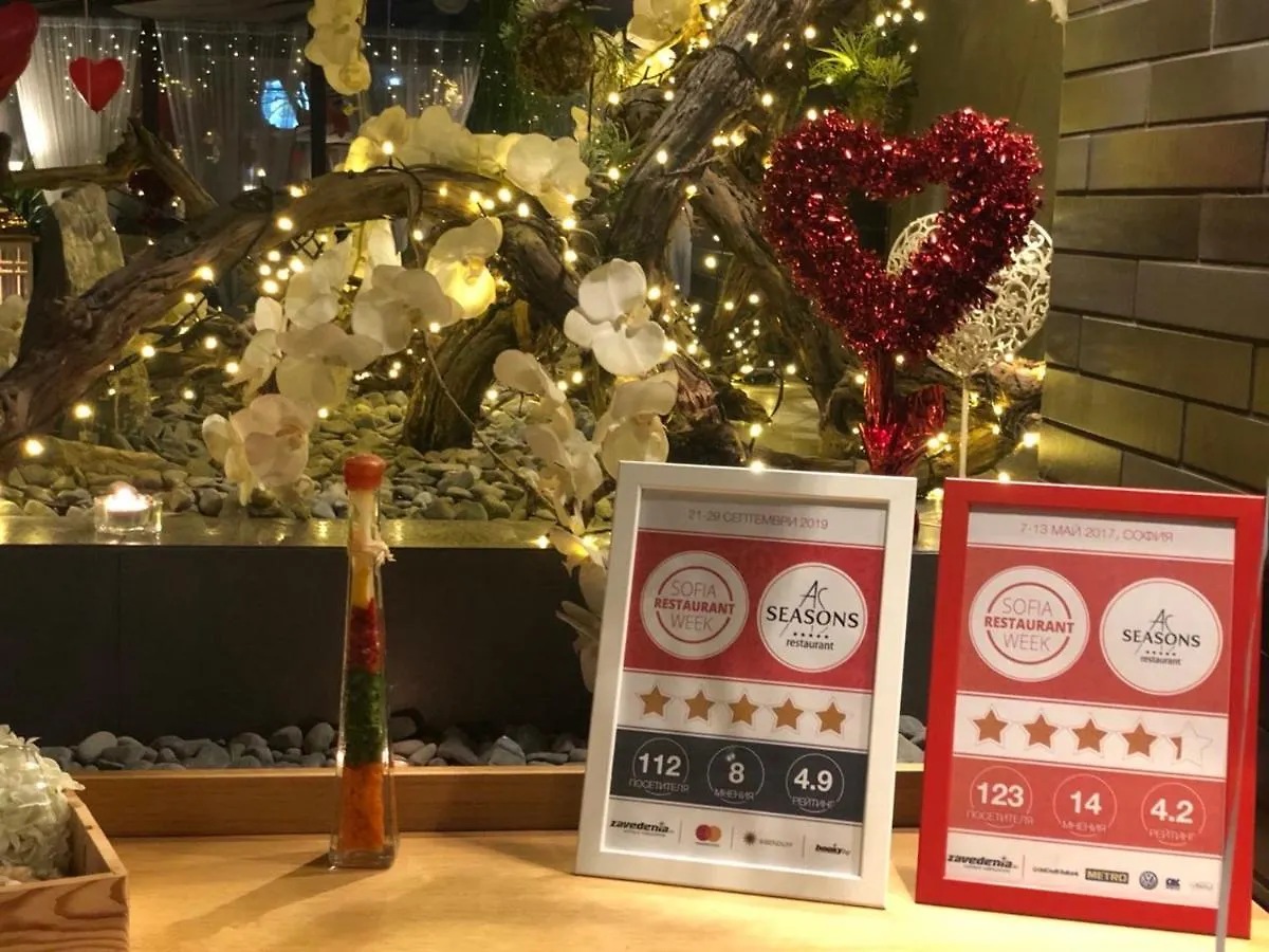 All Seasons Residence Design Hotel - Free Parking ソフィア